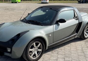 Smart Roadster 129.600 km 6.300 &euro; Düsseldorf 40233
