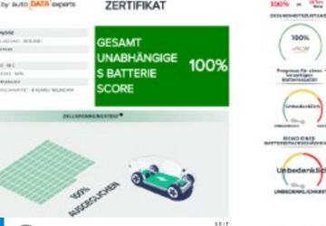 Kia ceed / Ceed 80.897 km 18.890 &euro; Remscheid 42897