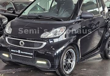 Smart ForTwo 58.197 km 9.450 &euro; Mönchengladbach 41238