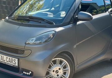 Smart ForTwo 175.000 km 4.799 &euro; Wuppertal 42283